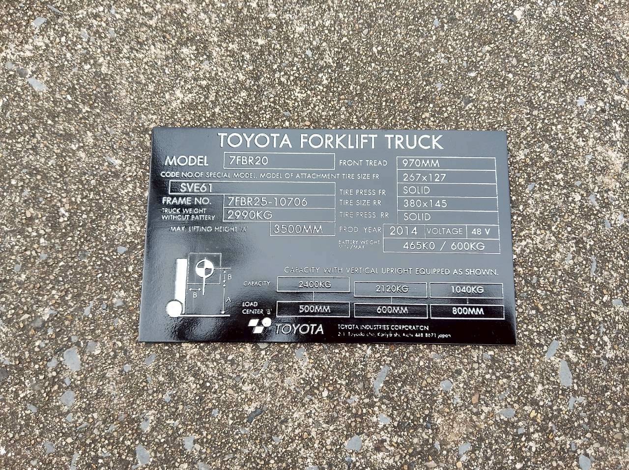 ป้าย Name pages ติดเครื่องจักร