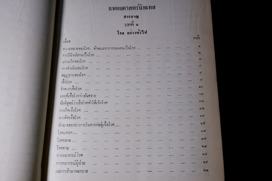 เเพทย์ศาสตร์นิทเทส โดย ขุนนิทเทสสุขกิจ ปกเเข็ง ปี 2514 (Pre-Order สอบถาม)