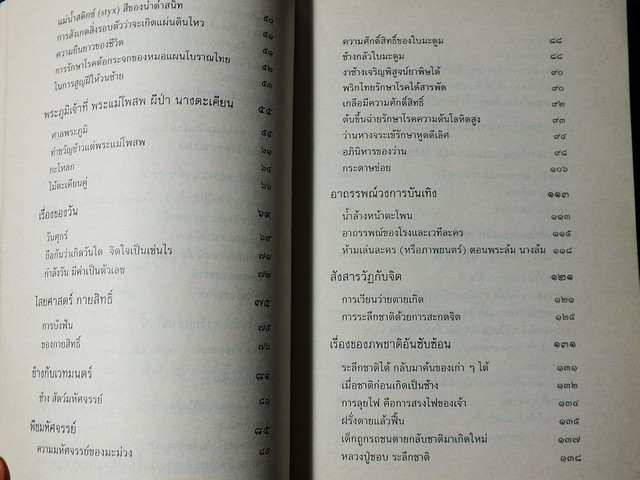 รหัสวิทยา พลังเร้นลับ ที่มาของอาถรรพณ์เเละอำนาจเร้นลับ โดย พลูหลวง หนา 211 หน้า ปี 2535