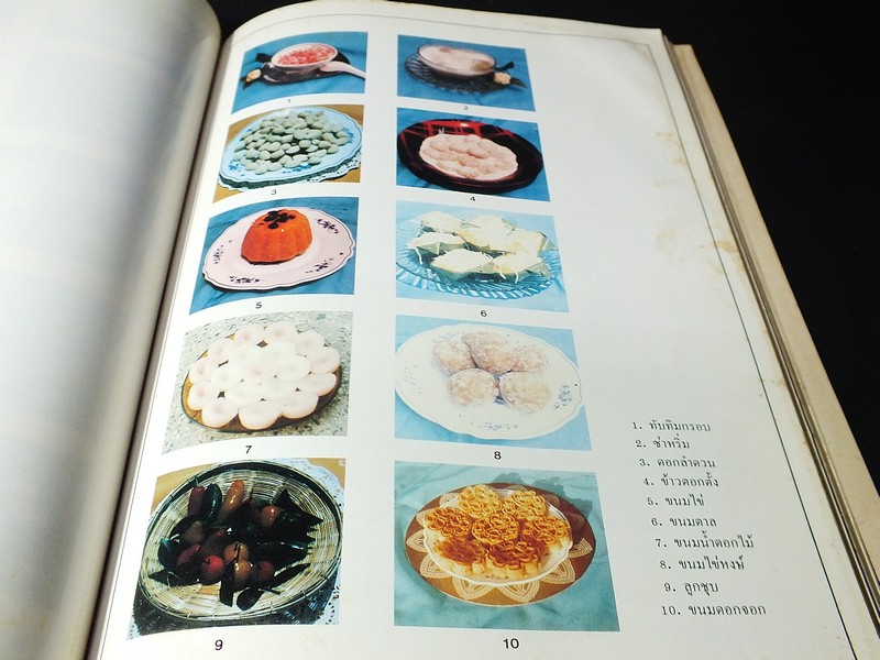 อาหาร-ขนม โดย ทิพาวรรณ เฟื่องเรือง