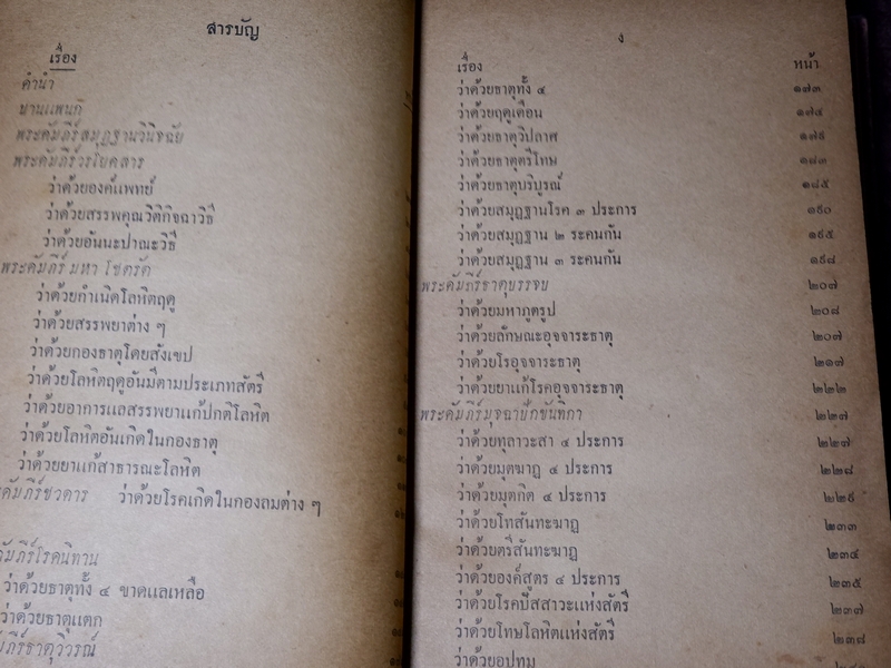ตำรา เเพทย์ศาสตร์สงเคราะห์ ของ โรงเรียนเเพทย์เเผนโบราณ วัดโพธื์ ท่าเตียน ปกเเข็ง 2 เล่มจบ ปี 2502 (Pre-Order สอบถาม)