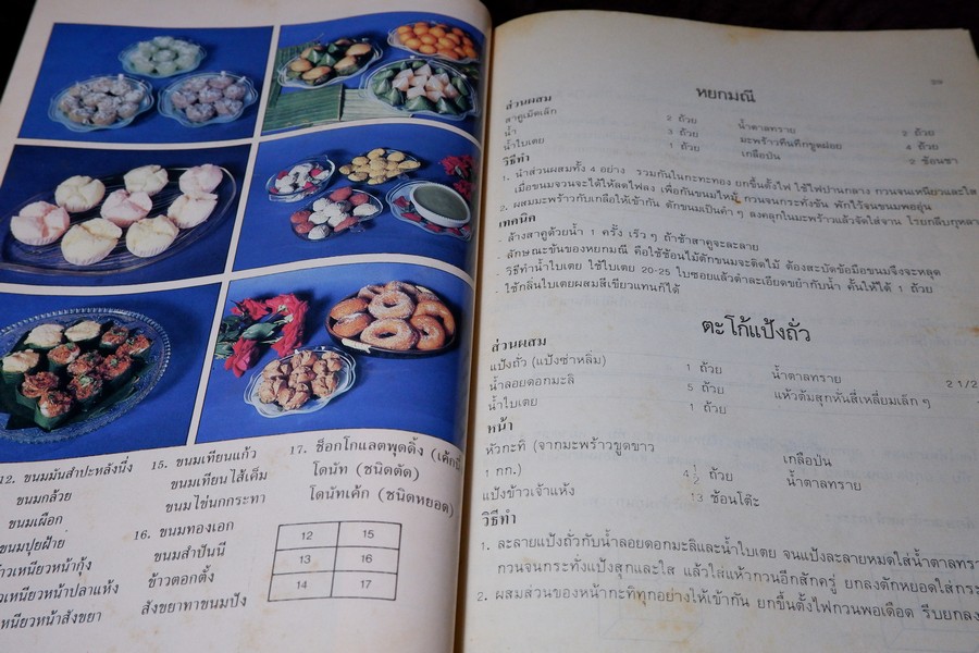อาหาร-ขนม โดย อ.เสริมพร สาครพันธุ์ ปี 2528