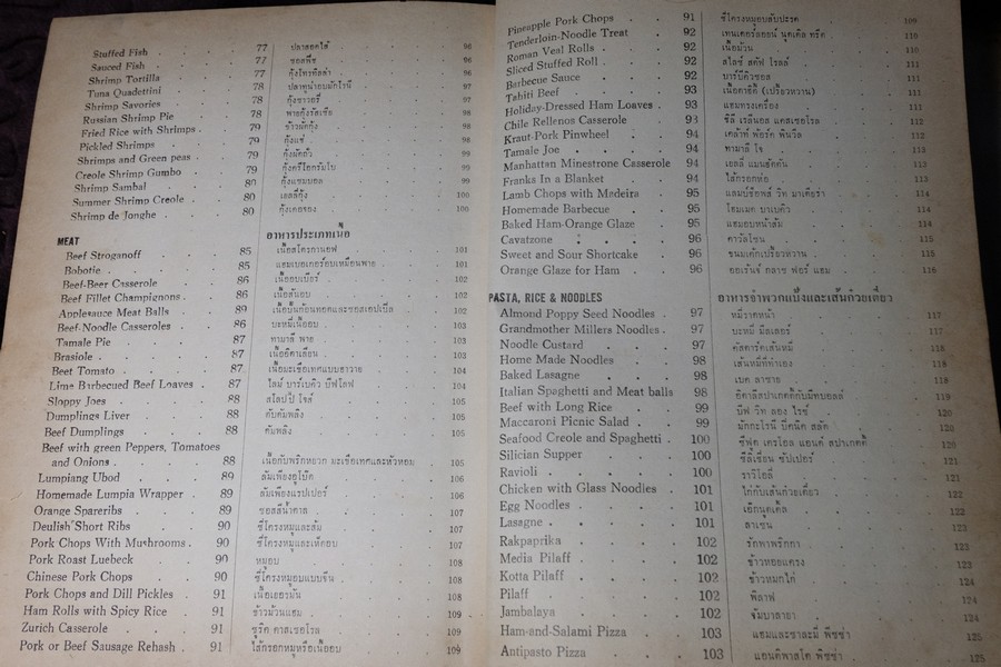 ตำรากับข้าว YWCA COOK BOOK ปกแข็ง 430 หน้า พิมพ์ปี 2510 (สอบถาม)