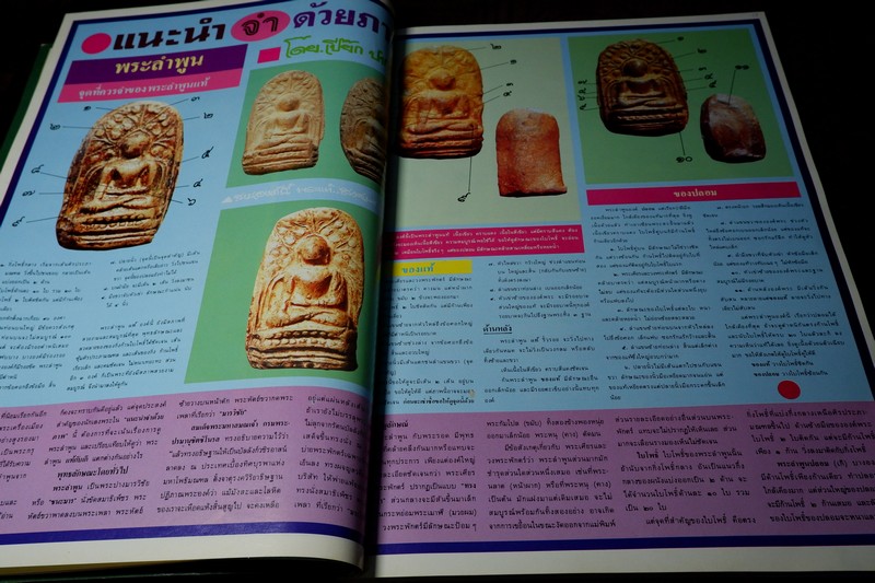 นักเลงพระ ฉบับรวมเล่มชุดที่ 1 โดย เปี๊ยก ปากน้ำ กระดาษอาร์ตมัน-ภาพสีทั้งเล่ม