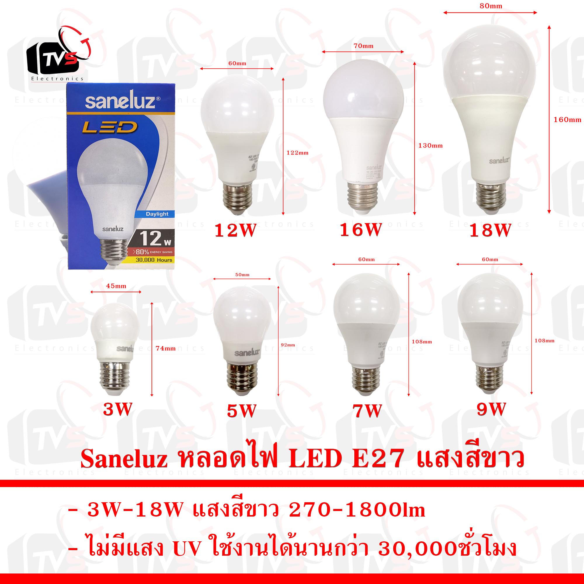 Saneluz หลอดไฟ LED E27 3 5 7 9 12 16 18W แสงสีขาว