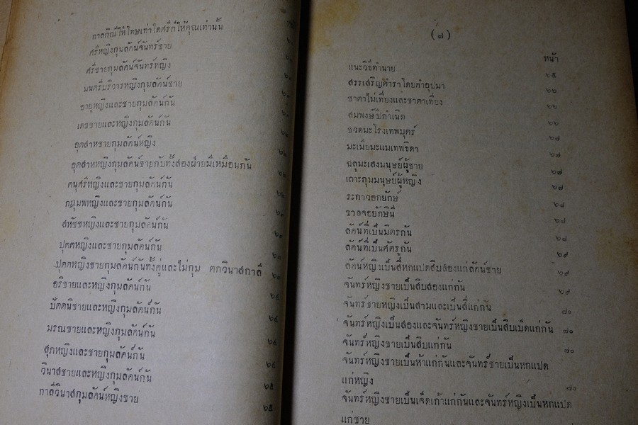 ลิลิต ทักษาพยากรณ์ เเนวศึกษาเเละหลักพยากรณ์โหราศาสตร์ โดย วิเชียร จันทร์หอม หนา 124 หน้า ปี 2493