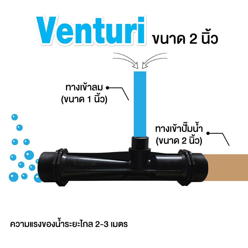 เวนจูรี บาย โอทูบับเบิ้ล ขนาด 2 นิ้ว