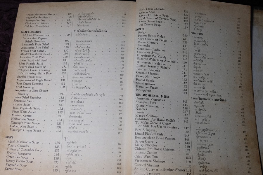 ตำรากับข้าว YWCA COOK BOOK ปกแข็ง 430 หน้า พิมพ์ปี 2510 (สอบถาม)