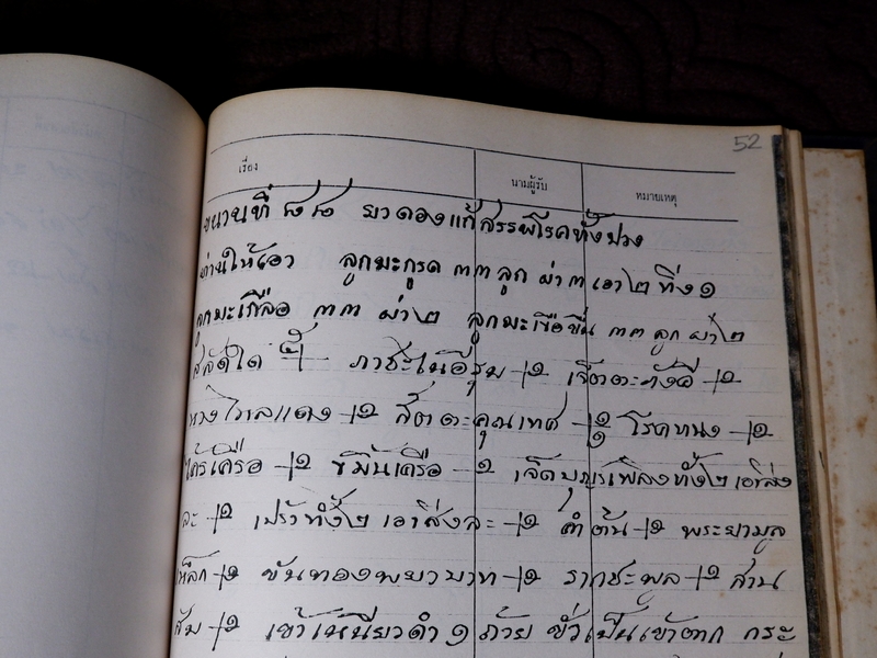 ตำรายาไทยเเผนโบราณ เขียนด้วยลายมือ เล่ม 2 ของ ลพ.อินทร์ เเละ พระอาจารย์นิยม วัดเขาตะเครา จ.เพชรบุรี (Pre-Order สอบถาม)