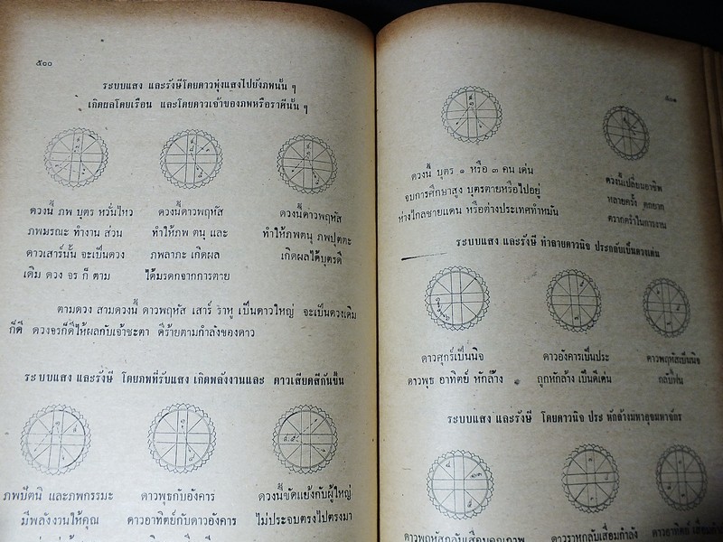 ตำราบันทึกลับ โหราศาสตร์ไทย ระบบเเสง เเละ รังสี โดย ดำริห์ ไตรรัตน์ ปี 2515