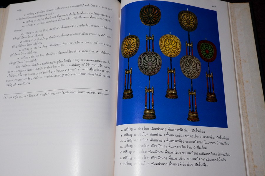 ประวัติ สมณศักดิ์ และ พัดยศ โดย วิเชียร อากาศฤกษ์—สุนทร สุภูตะโยธิน ปกแข็ง ปี 2528
