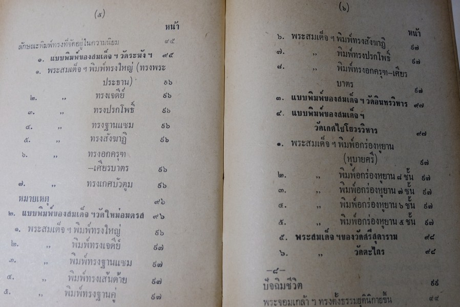ปฐมะวิเศษเเห่งพระเครื่องฯ สมเด็จพระพุฒาจารย์ โต พรหมรังสี โดย มรกต ปกแข็ง 192 หน้า ปี 2513