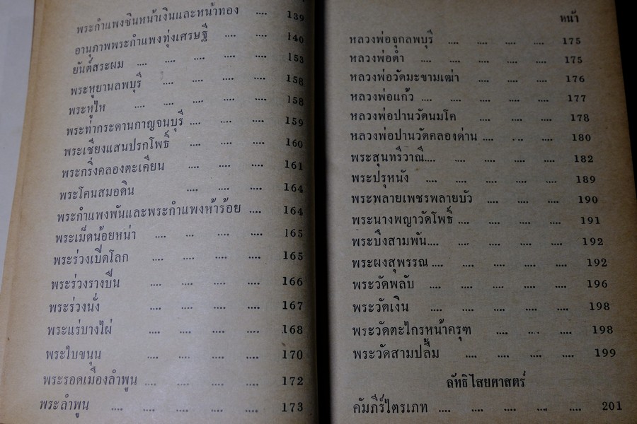 อภินิหารพระเครื่องและเวทย์มนต์คาถาศักดิ์สิทธิ์ โดย ชัยมงคล อุดมทรัพย์ ปกแข็ง ปี 2512