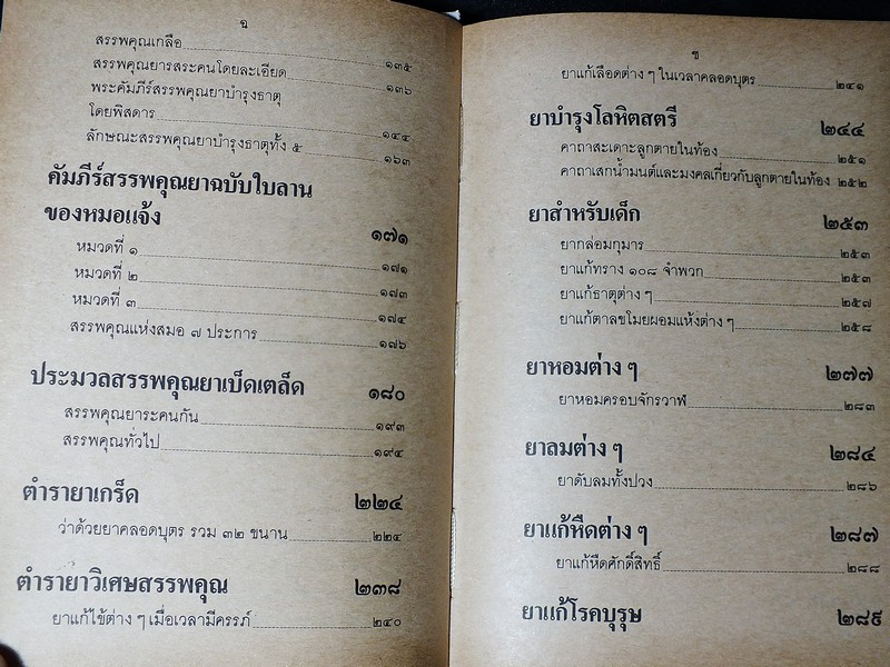 คัมภีร์สรรพคุณยาไทย จากฉบับใบลาน โดย คล้อย ทรงบัณฑิตย์ ปกแข็ง 326 หน้า ปี 2532