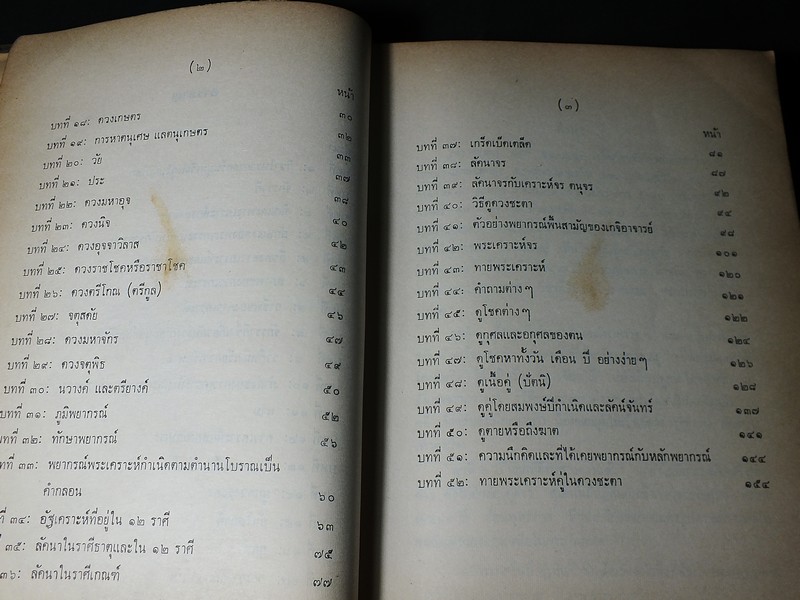 โหราศาสตร์ศึกษาด้วยตนเอง โดย คุณหญิงชิต โภชากร(ชิต มิลินทสูต ) จัดพิมพ์เป็นอนุสรณ์ผู้เเต่ง ปี 2514 (สอบถาม)