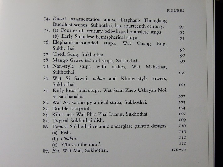 Sukhothai Its history Culture and Art by Betty gosling (Oxford University Press ) ปกแข็ง ปี 1991