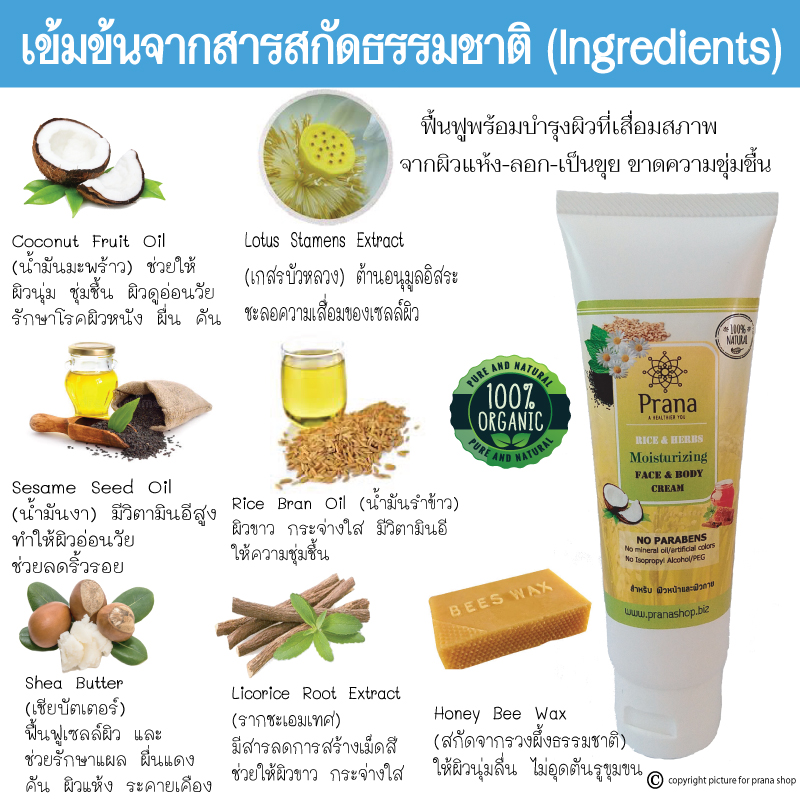 [ผิวแห้ง หมองคล้ำ] Prana Moisturizing Cream มอยเจอร์ไรเซอร์ผิวแห้ง ครีมบำรุงผิวข้าวหอมสมุนไพร (100g)