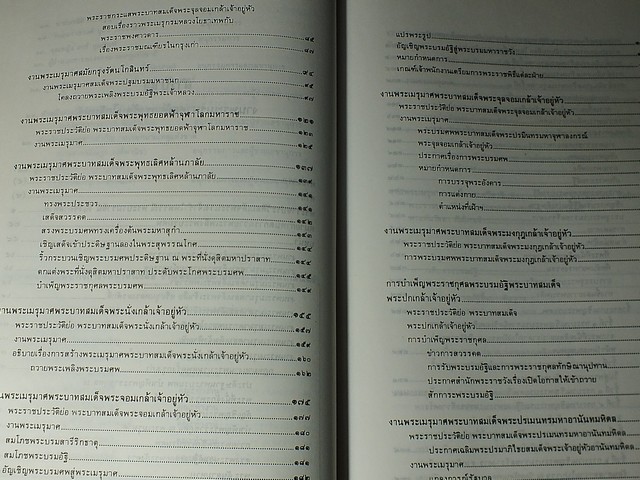 งานพระเมรุมาศสมัยกรุงรัตนโกสินทร์ หนา 473 หน้า ปี 2528