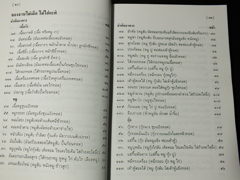 ตำรากับข้าวเจ้าเมืองโคราช โดย สหัด สิงหเสนี-สังวร ปัญญาดิลก มี 194 หน้า 2541