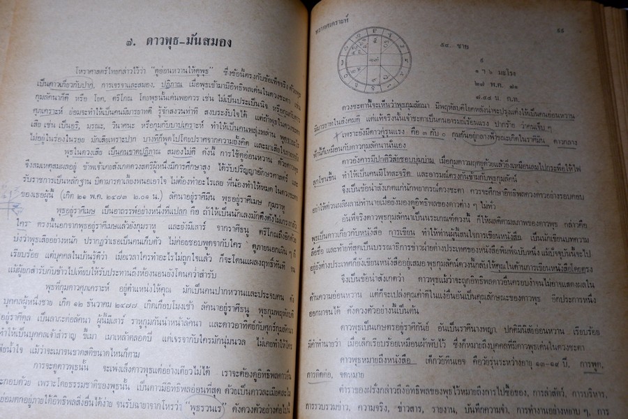 ทวาทศเคราะห์ โดย พลูหลวง ปกแข็ง ปี 2519 (มีขีดเส้นดินสอบางหน้า)