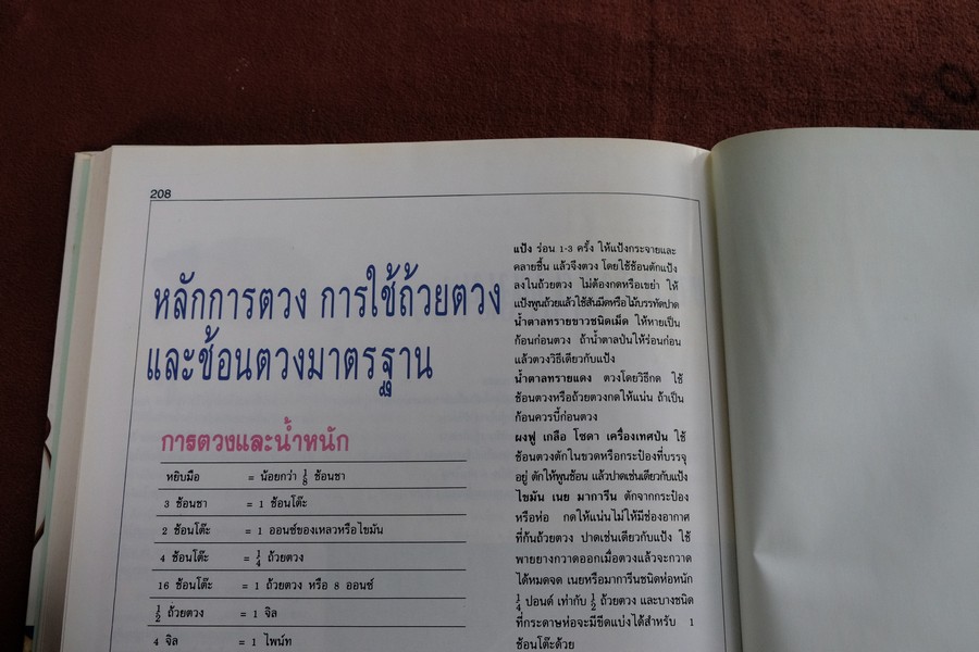 ตำรับอาหาร ชุดพิเศษ พร้อมเทคนิครอบด้านการปรุงอาหาร โดย อ.จรรยา สุบรรณ์ ปกเเข็ง 208 หน้า