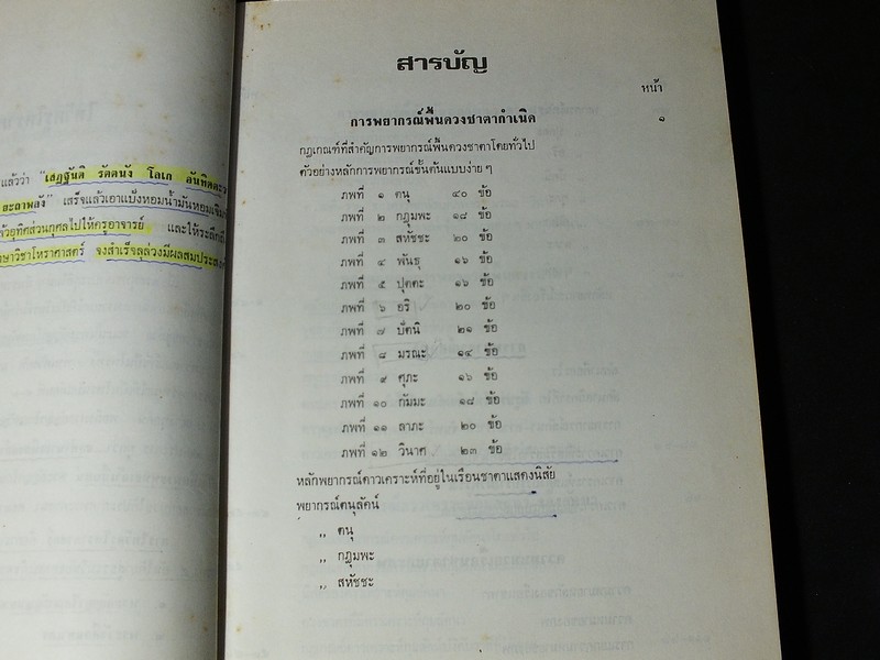 โหราศาสตร์ไทยชั้นสูง การพยากรณ์พื้นดวงชาตากำเนิด โดย สิงห์โต สุริยาอารักษ์ ปกแข็ง ปี 2525