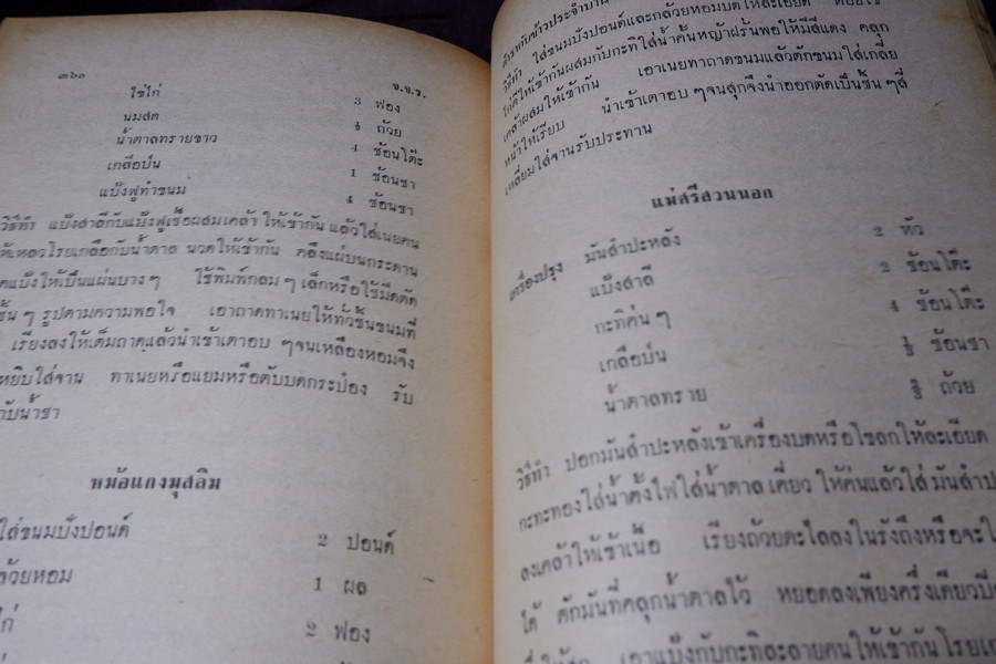 ตำรากับข้าวประจำบ้าน โดย ม.จ.จันทร์เจริญ รัชนี ปกเเข็ง 415 หน้า ปี 2506