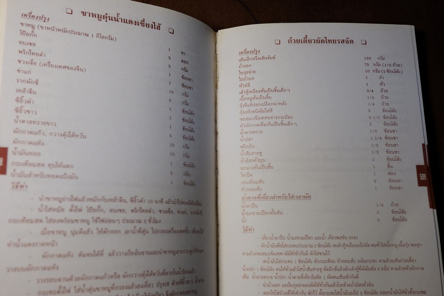 ตำราอาหาร เพื่อคุณเเม่บ้าน โดย คุณหญิงกอบลาภ เย็นมะโนช หนา 513 หน้า