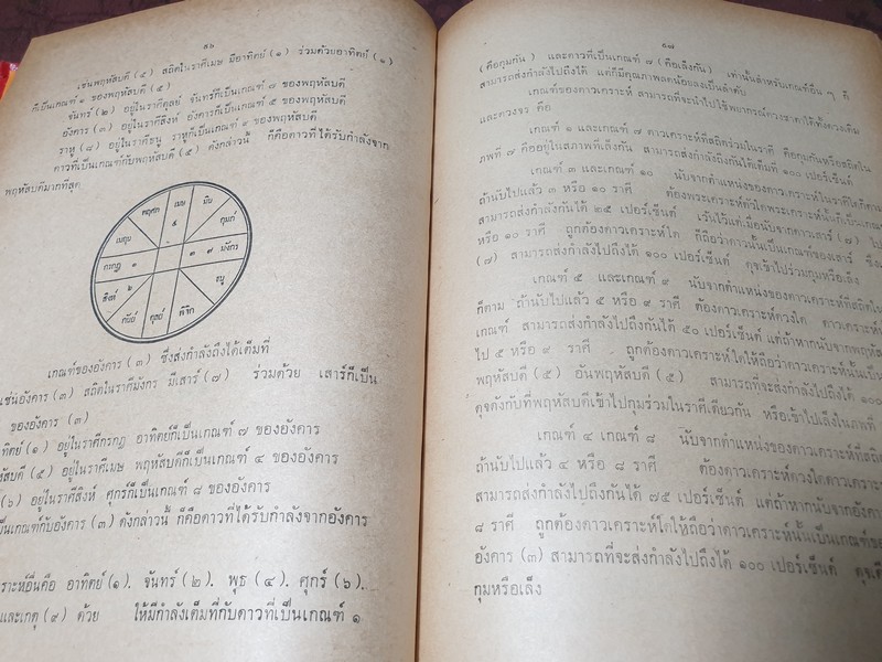 โหราศาสตร์ปริทรรศน์ มี ฉบับมาตรฐาน ครหวินิจฉัย ลัคนาวินิจฉัย โดย อ.เทพย์ สาริกบุตร ปกแข็ง 3 เล่ม (สอบถาม)