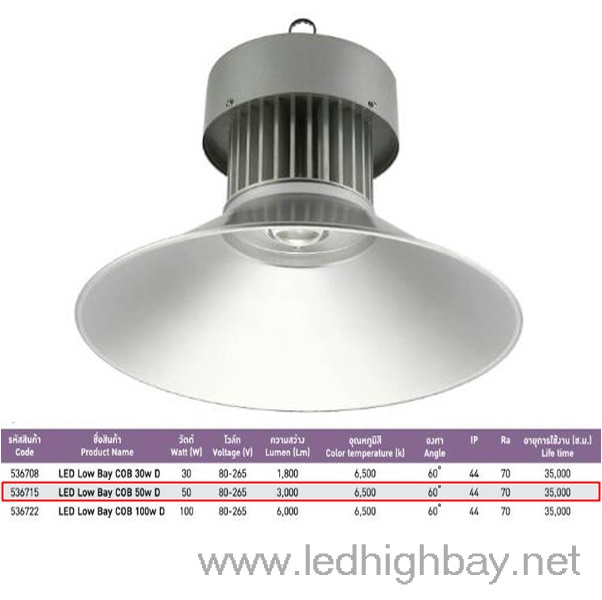โคมโลว์เบย์ LED EVE รุ่น COB 50w