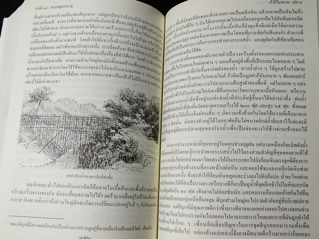 ห้าปีในสยาม โดย เฮอร์เบิร์ท วาริงตัน สมิธ 2 เล่มจบ โดย กรมศิลปากร (Pre-Order สอบถาม)
