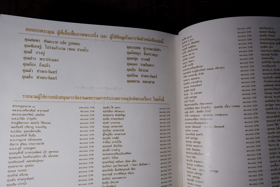 สุดยอด พระกริ่งยอดนิยม โดย หมึก ท่าพระจันทร์ ปกเเข็ง 400 หน้า ปี 2557