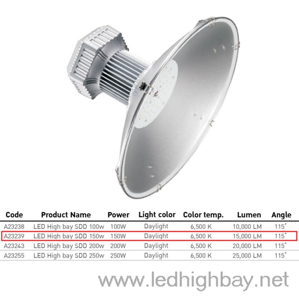 โคมไฮเบย์ LED รุ่น SDD 150w (แสงขาว)