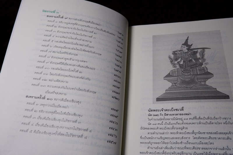 ศิลปวัฒนธรรม ฉบับพิเศษ ไทยรบพม่า โดย สมเด็จฯกรมพระยาดำรงราชานุภาพ ปี 2554 หนาราว 1.5 นิ้ว
