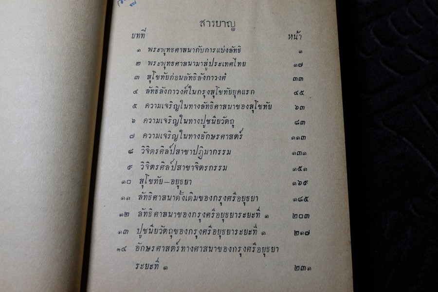 ความเป็นมาของ พุทธศาสนาในเมืองไทย โดย ประพัฒน์ ตรีณรงค์ ปกเเข็ง ปี 2500