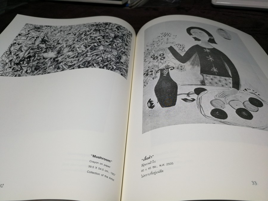 นิทรรศการเชิดชูเกียรติ ผศ.มานิตย์ ภู่อารีย์ 8-30 เม.ย. 2542 (สอบถาม)