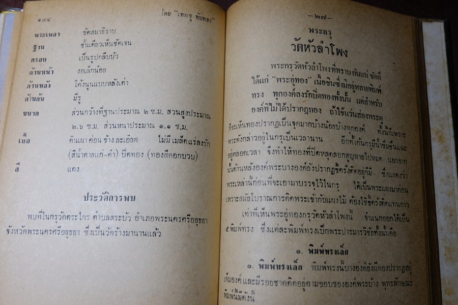 พระสมเด็จโต พระเครื่องรางของขลัง ฉบับมาตราฐาน โดย เทพชู ทับทอง ปกเเข็ง ปี 2512