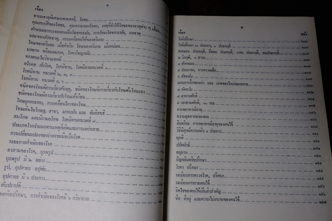 อายุรเวทศึกษา (วิชาเเพทย์เเผนโบราณ เเละ สรรพยาวิจารณ์) โดย ขุนนิทเทสสุขกิจ ปกเเข็ง ปี 2516(Pre-Order สอบถาม)