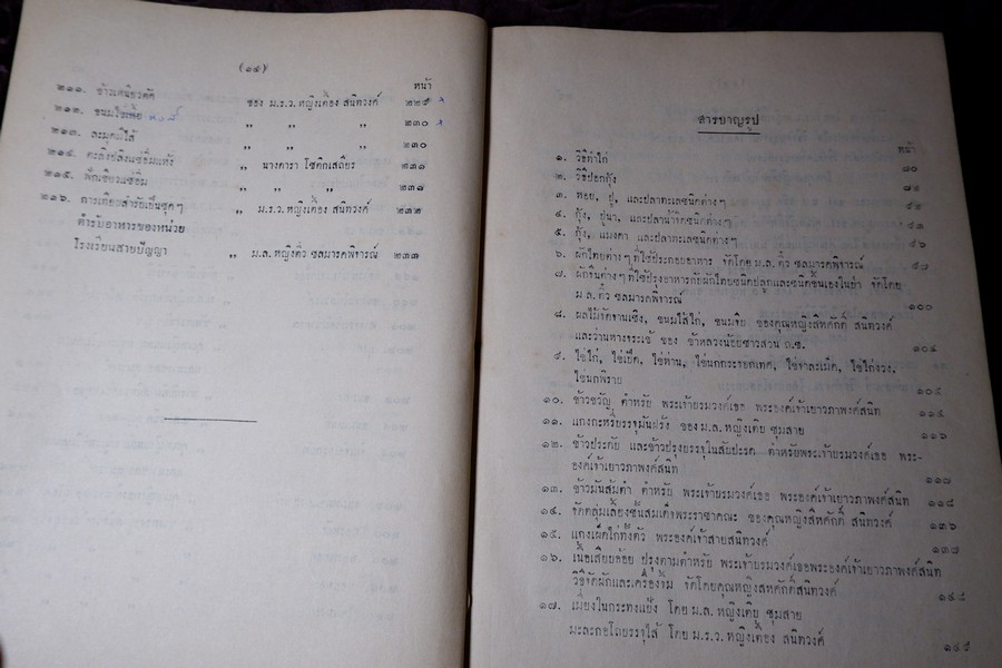 ตำหรับสายเยาวภา บอกวิธีปรุงอาหารคาวหวาน มีภาพประกอบ ปกเเข็ง ปี 2498 (สอบถาม)