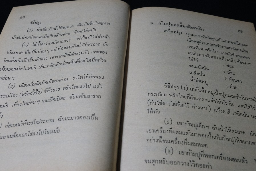 กับเเกล้มเหล้า (ตำราทำอาหารเเกล้มเหล้ารสเด็ด ) โดย จินตนา สุธีรพงศ์ ปกแข็ง