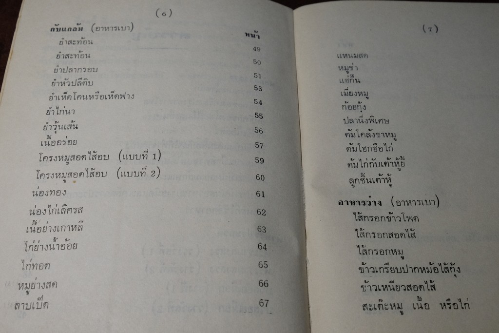 อาหารไทย โดย อ.จรรยา สุบรรณ์ (เล่มเล็ก) หนา 304 หน้า