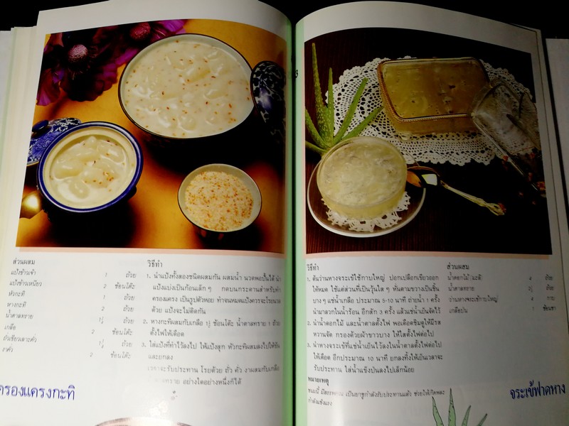 ขนมไทยมรดกทางวัฒนธรรม โดย อ.มิตรา หอรัตนชัย อ.อวยศรี ชูฤกษ์ ปกแข็ง 152 หน้า