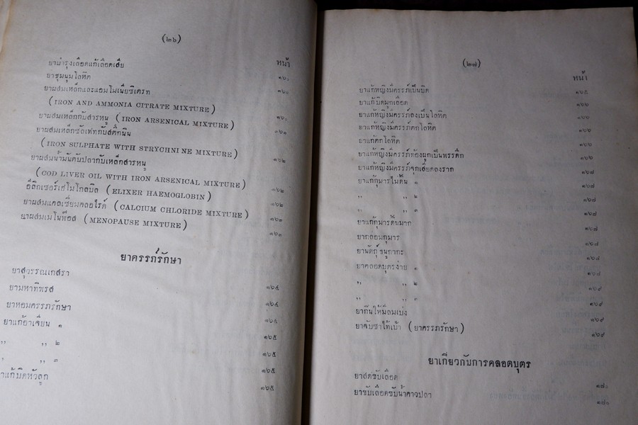 คู่มือนักทำยา โดย สุนทร ทองนพคุณ พิมพ์ครั้งเเรก หนา 503 หน้า (สอบถาม)
