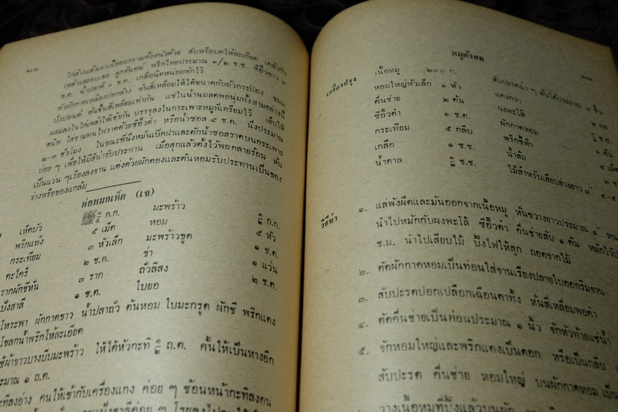 ตำรับอาหารไทย-เทศ โดย สมาคมคหเศรษฐศาสตร์ พิมพ์ในงานชุมนุมเเม่บ้าน ปี 2513