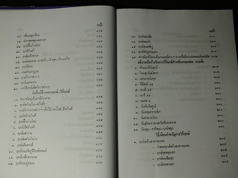 โหราศาสตร์ไทยชั้นสูง เรื่องฤกษ์เเละการให้ฤกษ์ การคำนวณดวงพิชัยสงคราม โดย สิงห์โต สุริยาอารักษ์ ปกแข็ง