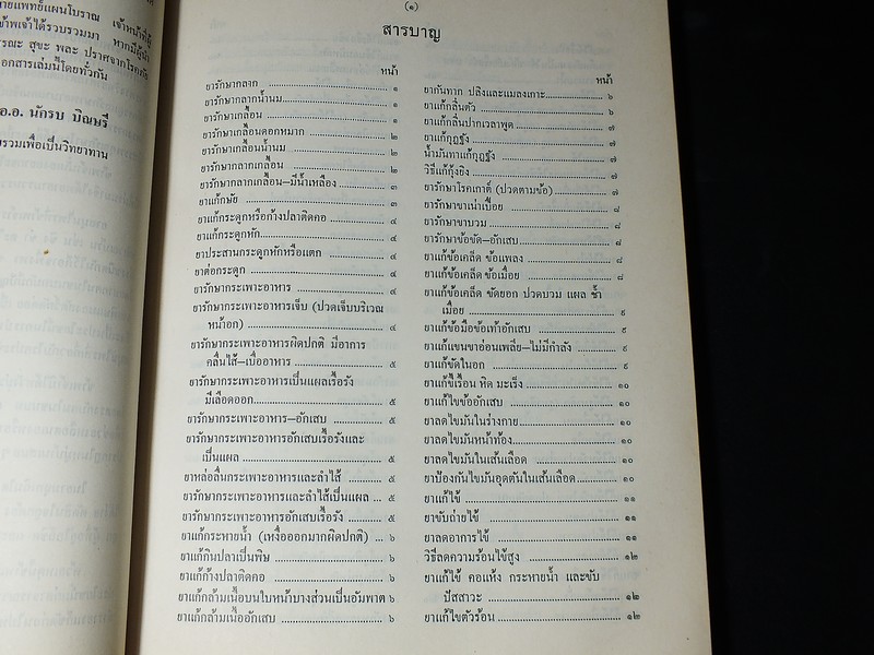 ตำรายา สมุนไพร รวบรวมโดย พล.อ.อ.นักรบ บิณษรี หนา 316 หน้า ปี 2543.