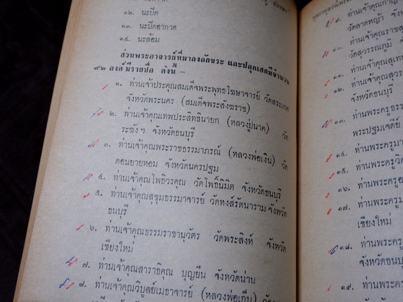 พุทธานุสรณ์ พระเครื่องเเละพระบูชา โดย เทพชู ทับทอง ปี 2512