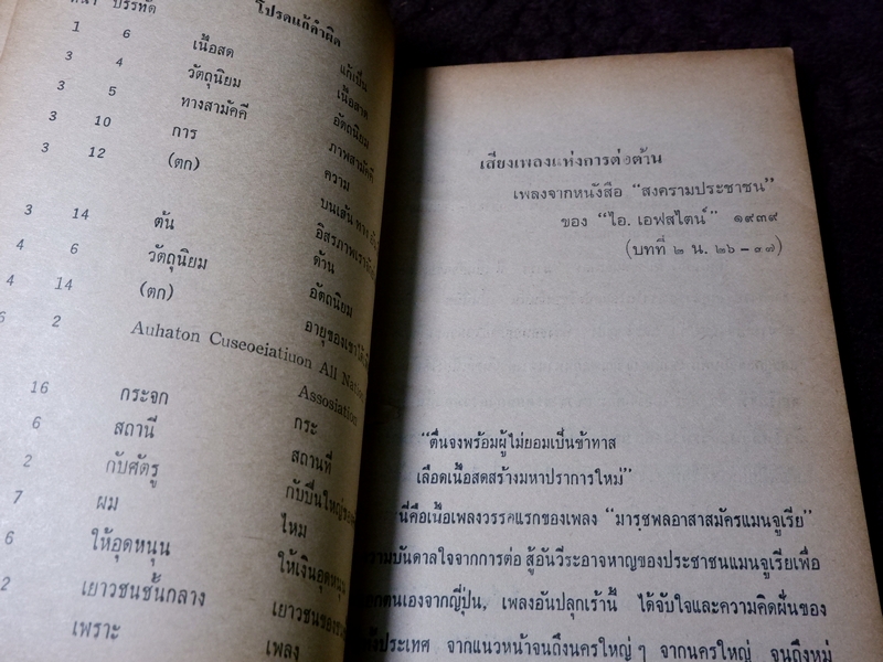 เสียงเพลงเเห่งการต่อต้าน ศรีนาคร (จิตร ภูมิศักดิ์) ปี 2521