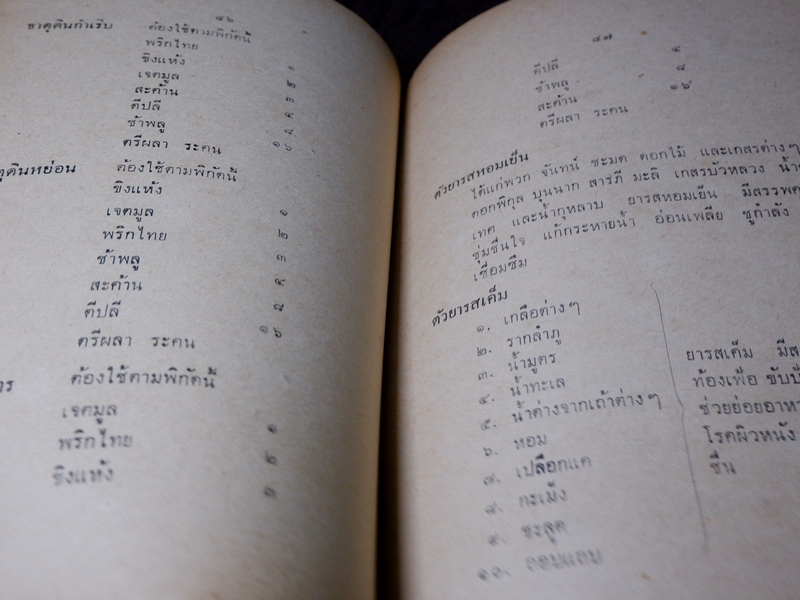 ตำราหมอเเผนโบราณโดยสังเขป ทางปรุงยา โดย ทองดีย์ บุญ-หลง