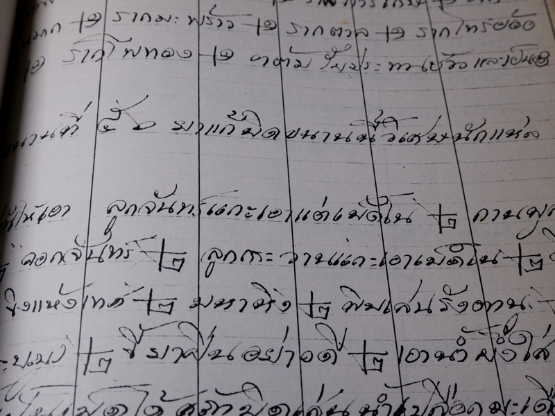 ตำรายาไทยเเผนโบราณ เขียนด้วยลายมือ เล่ม 2 ของ ลพ.อินทร์ เเละ พระอาจารย์นิยม วัดเขาตะเครา จ.เพชรบุรี (Pre-Order สอบถาม)